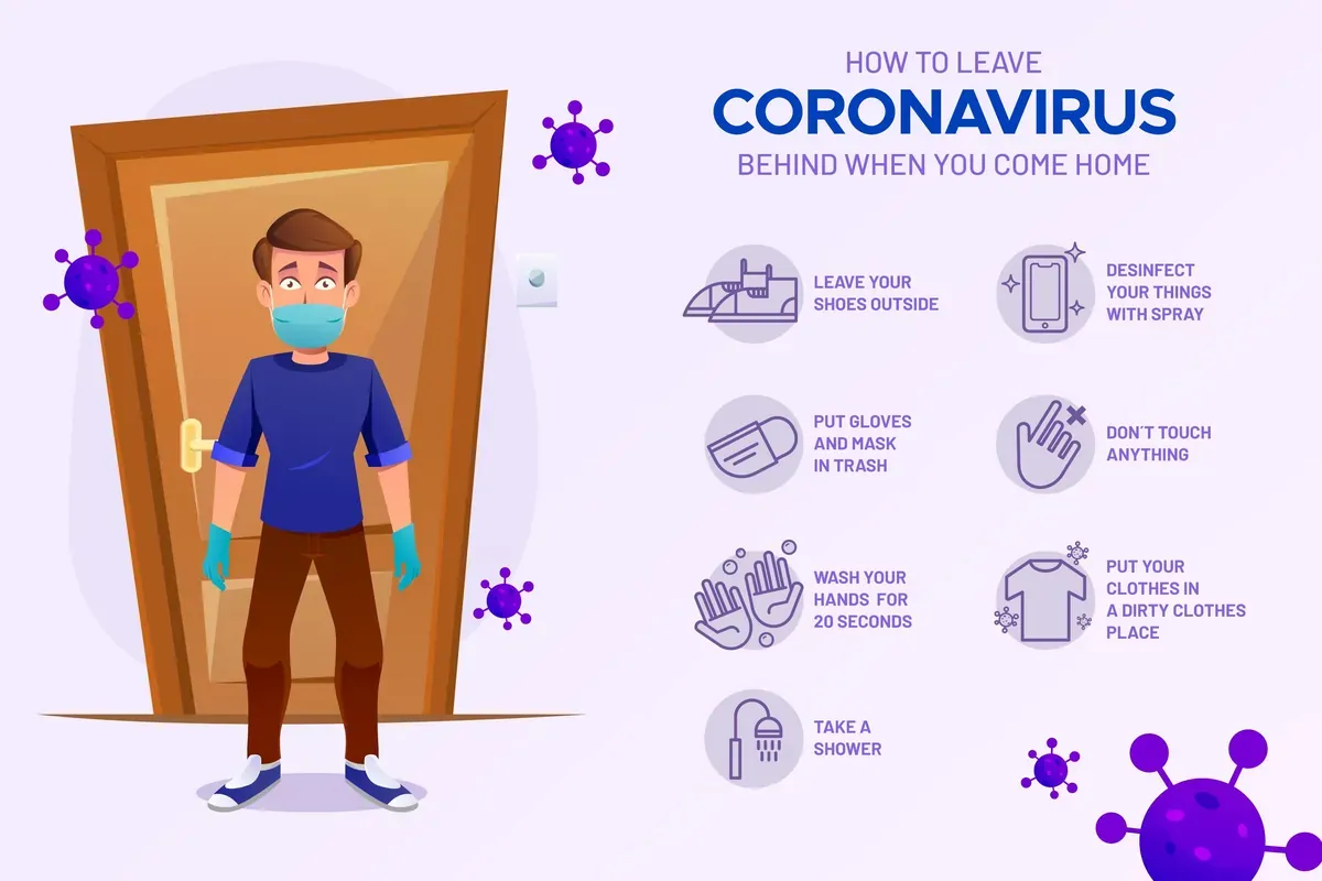 Leave Coronavirus Infographic