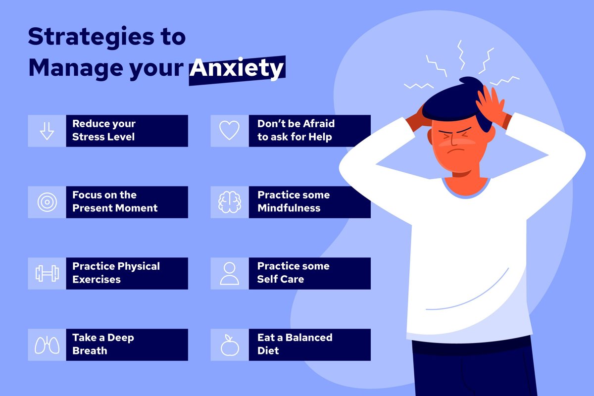 10 Practical Anxiety Relief & Mental Wellness Tips Infographic