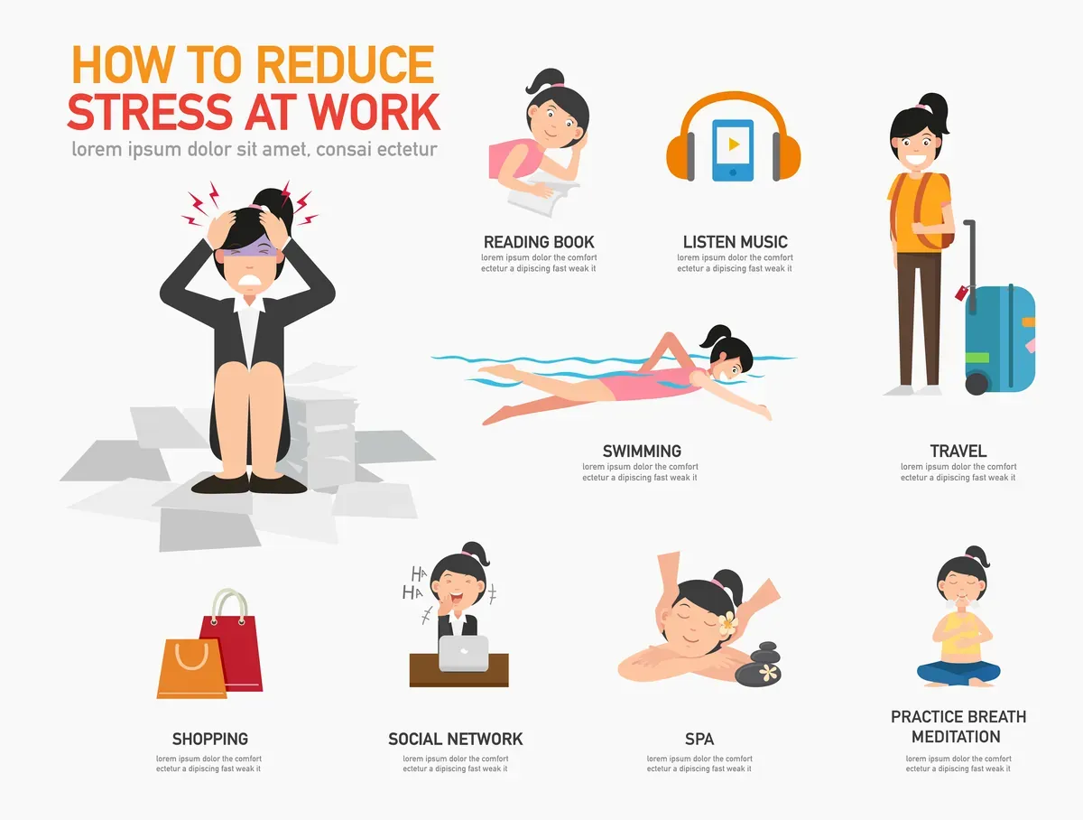 Reduce Stress Infographic