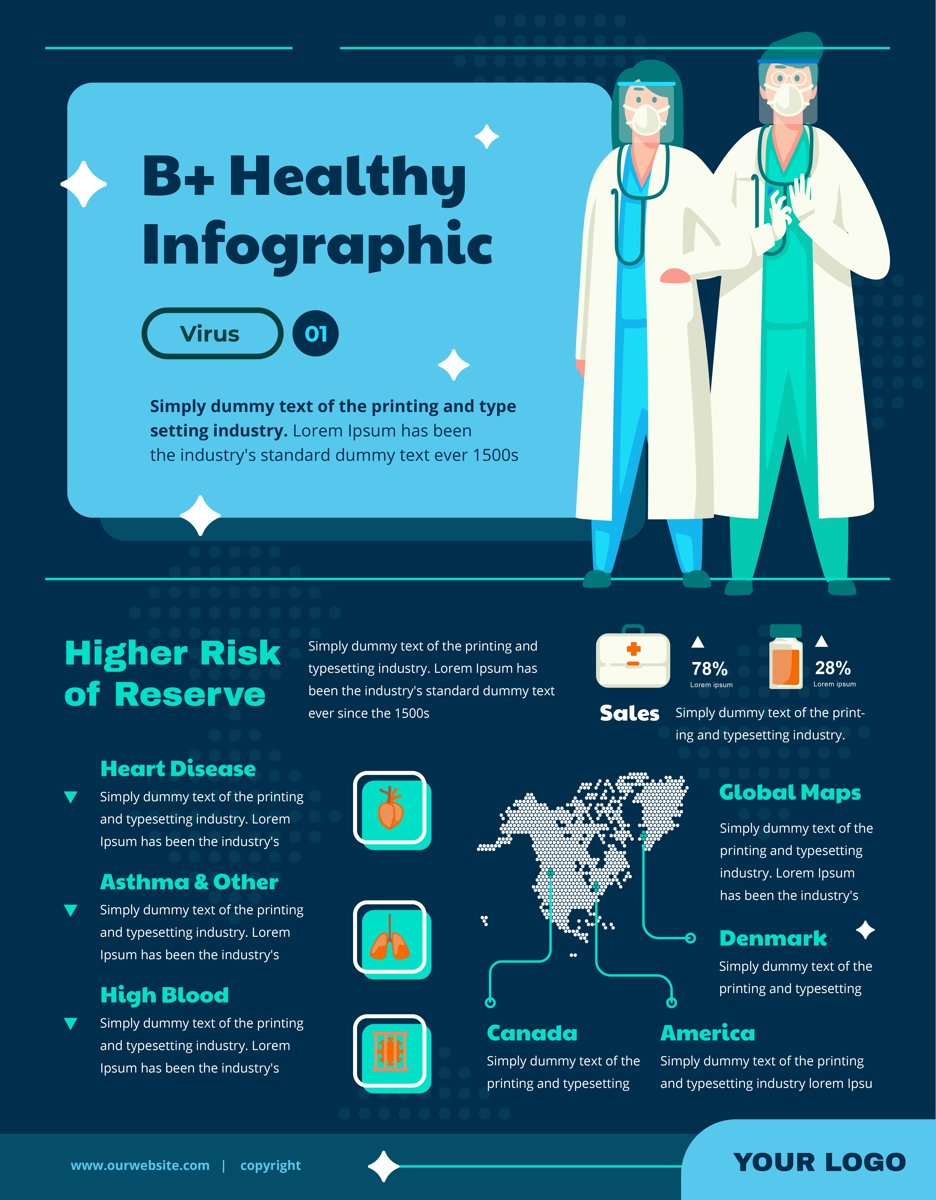 Healthcare Medical Infographic