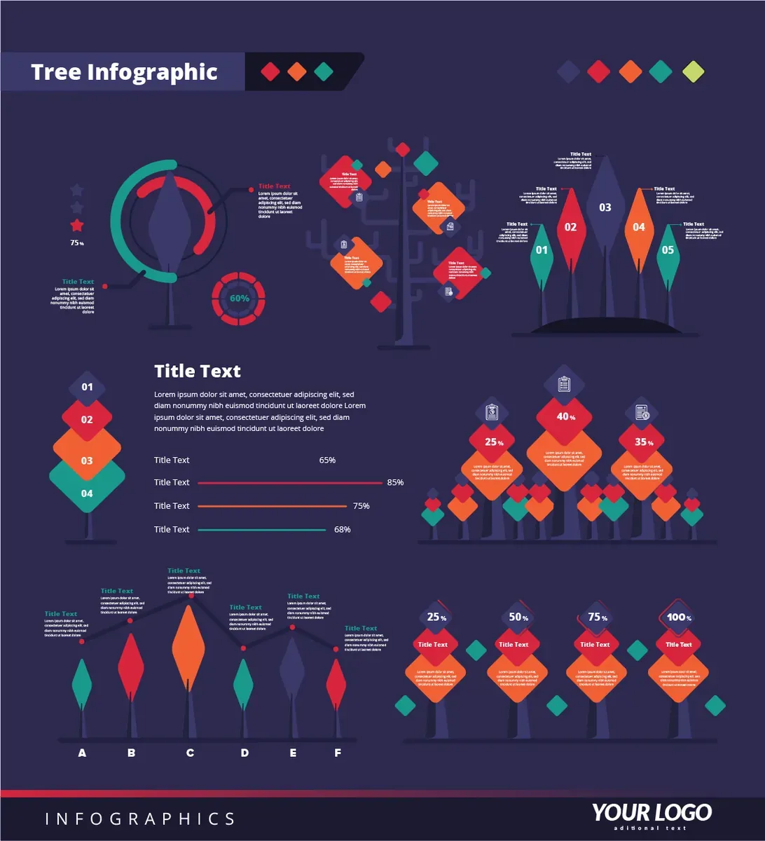 Chart Environment Infographic