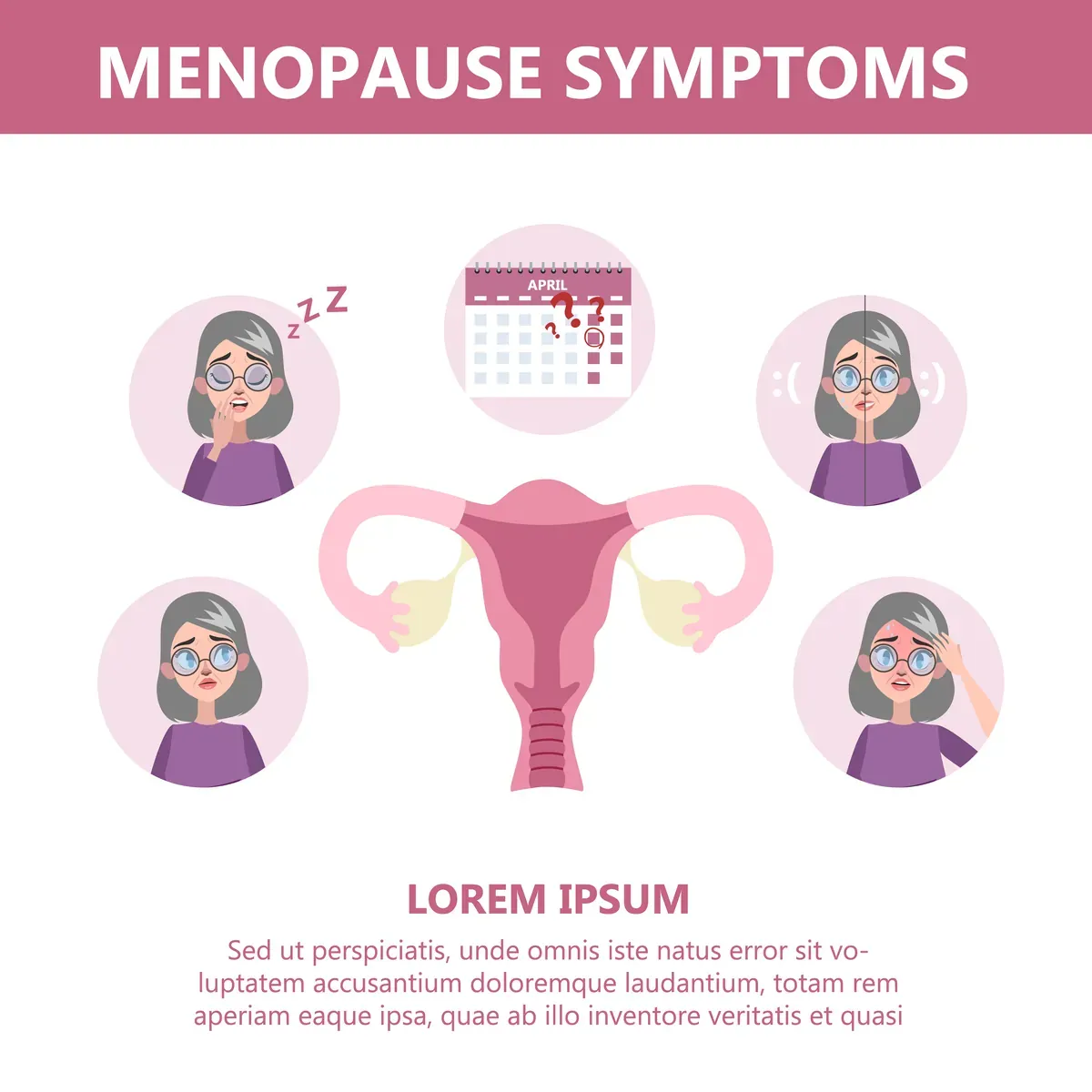 Menopause Symptoms Infographic