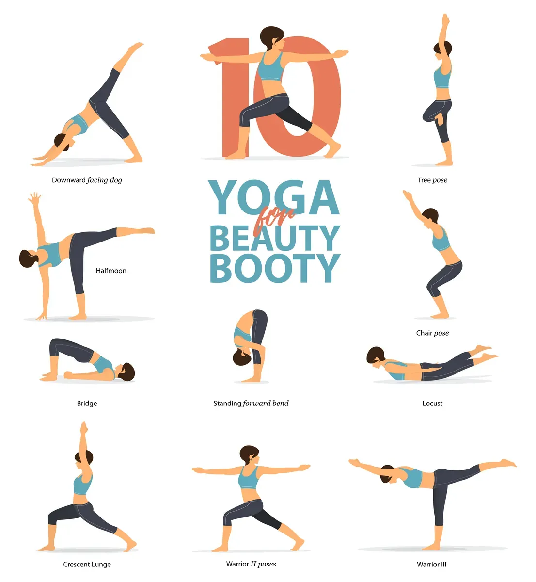 Yoga Poses Infographic