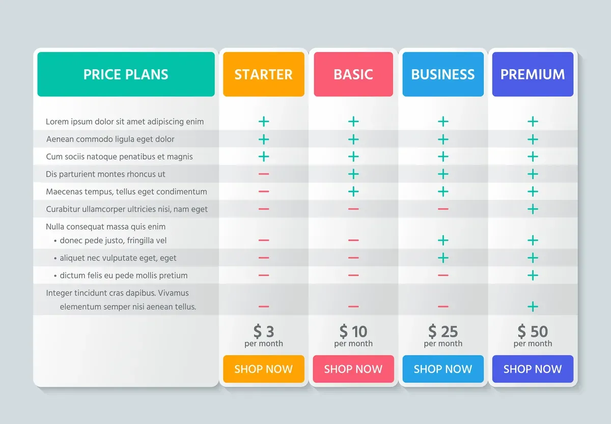 Table Price Infographic