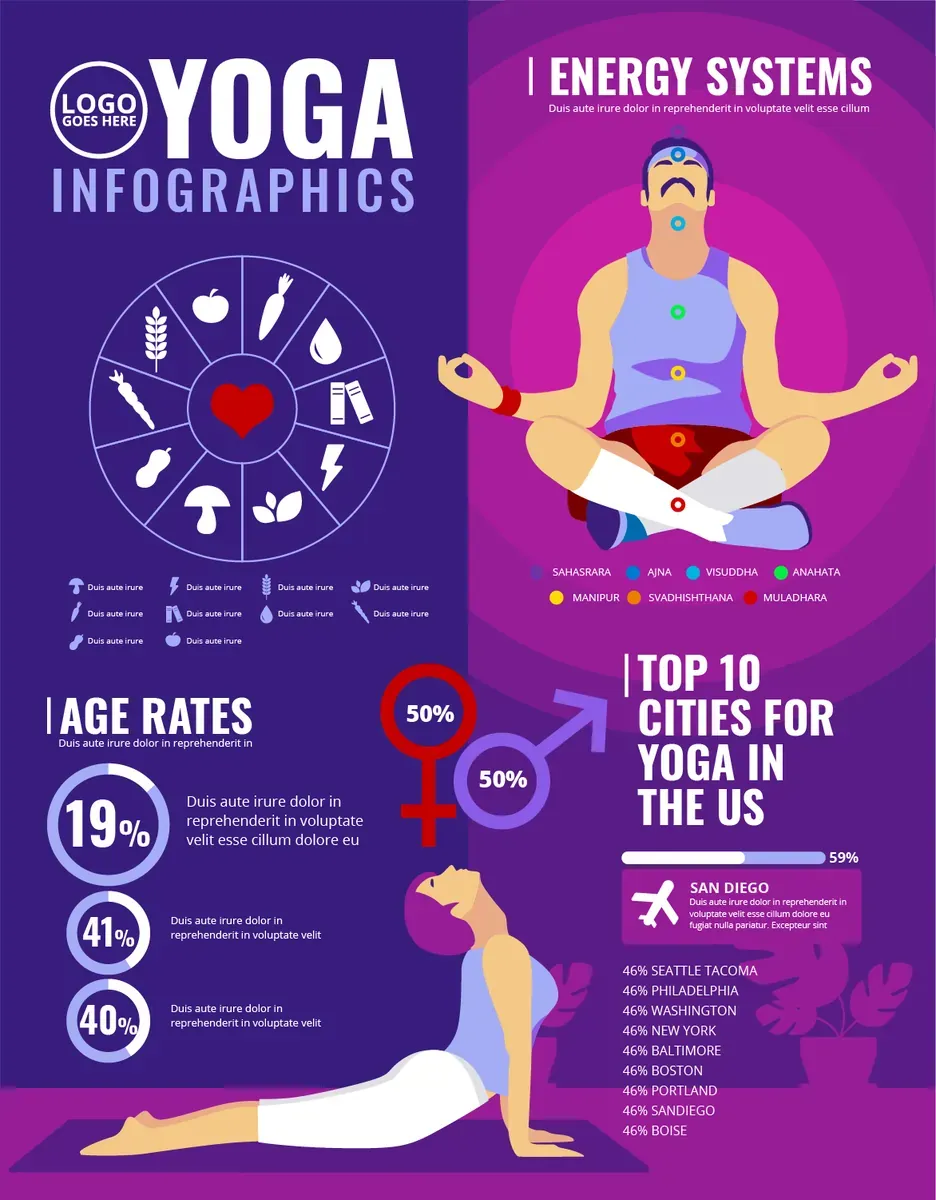 Sport Yoga Infographic