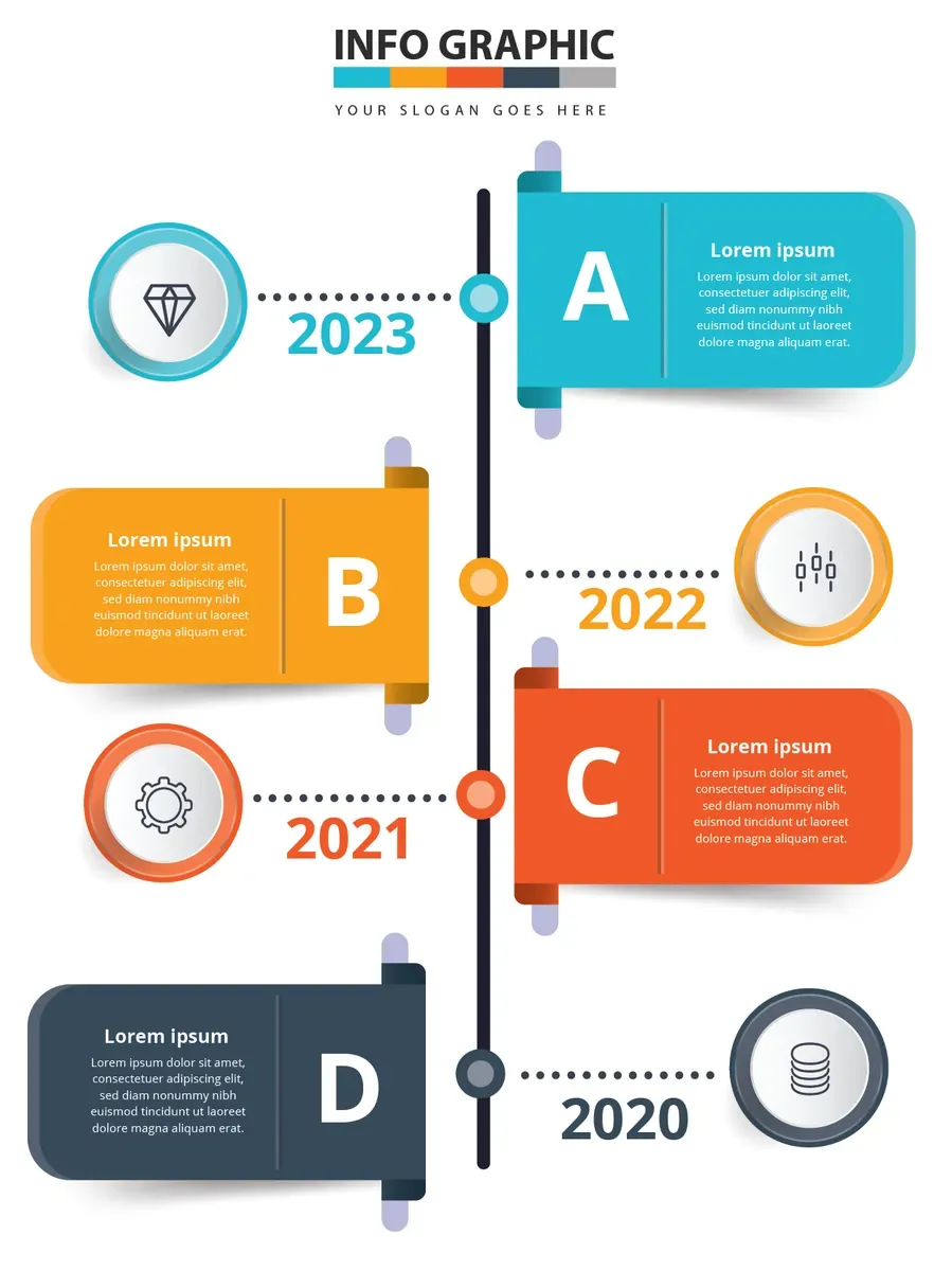 Timeline 1214 Infographic