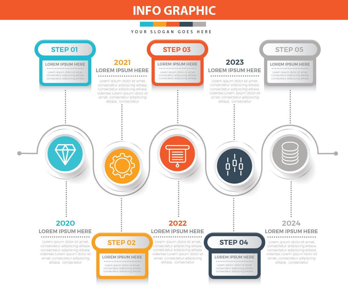 Timeline 1211 Infographic