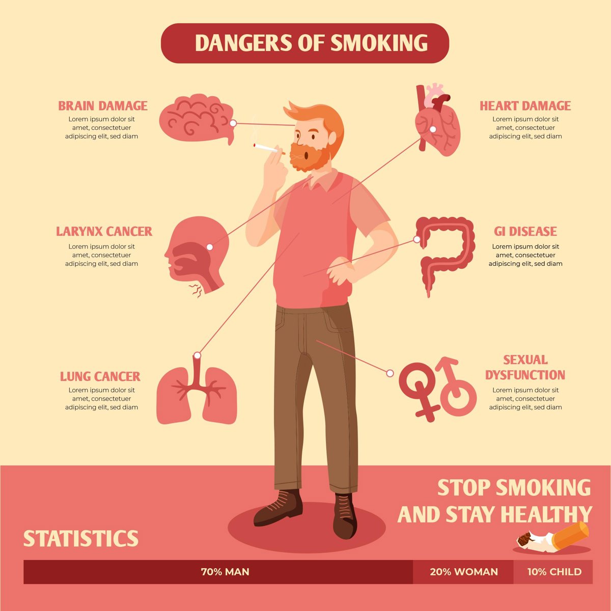 Danger Smoking Infographic