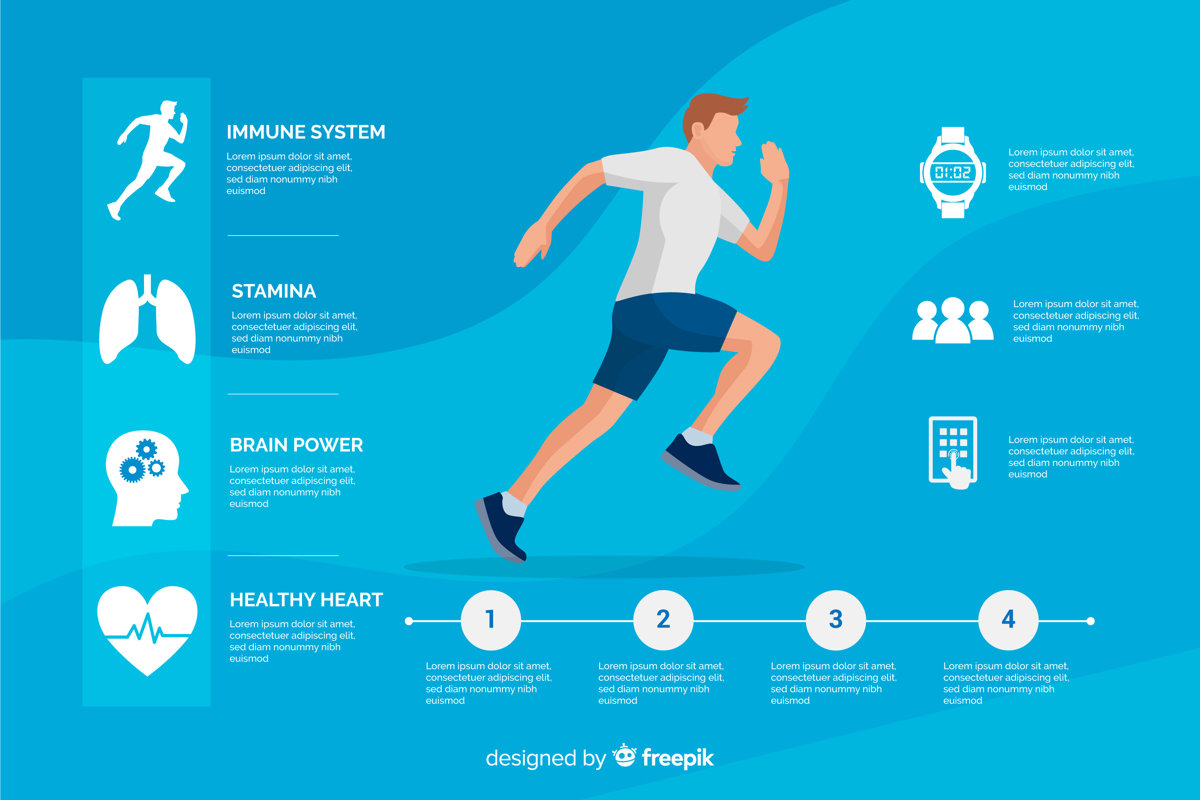 Health Flat Infographic