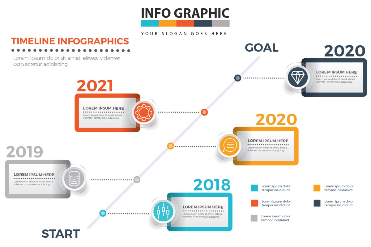 Timeline 1212 Infographic
