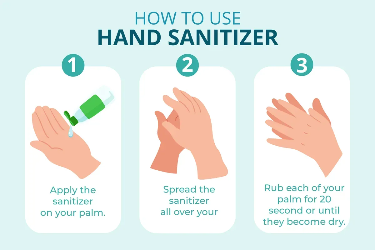Use Hand Infographic