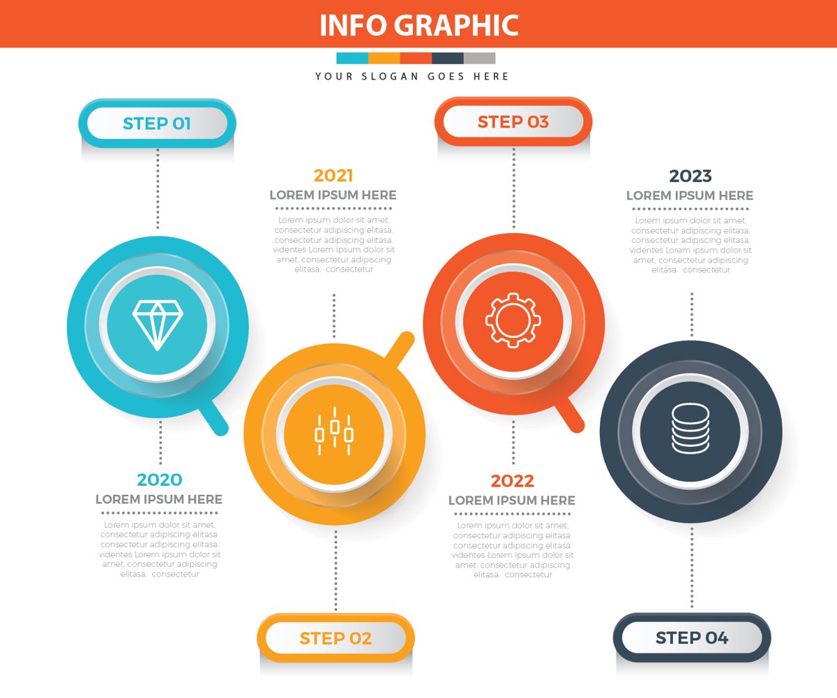 112 Infographic