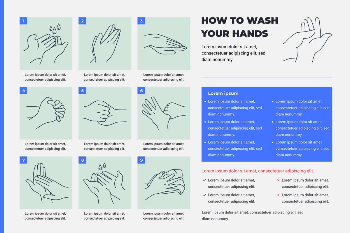 Clinical Hand Hygiene & Step-by-Step Sanitation Infographic