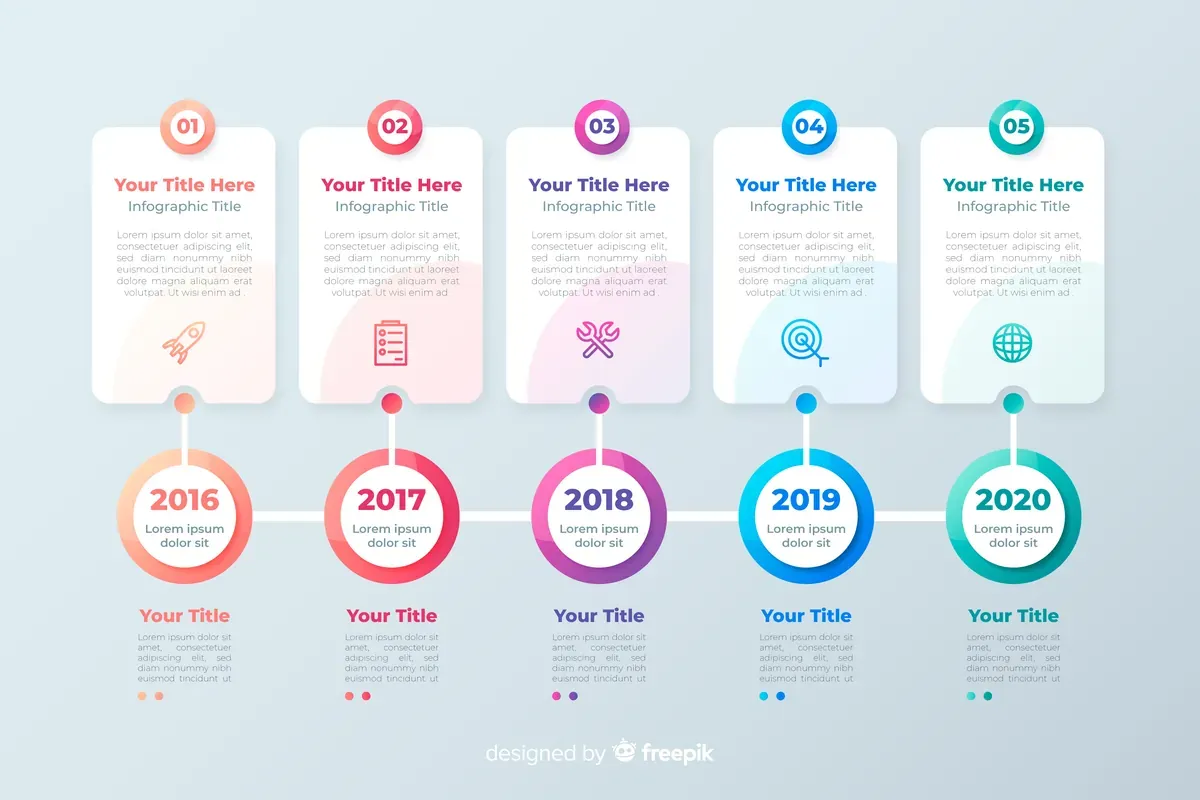 Timeline Professional Infographic