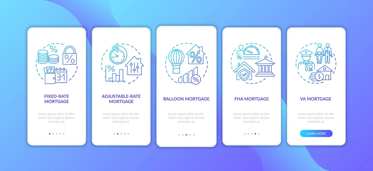 Mortgage Types Infographic