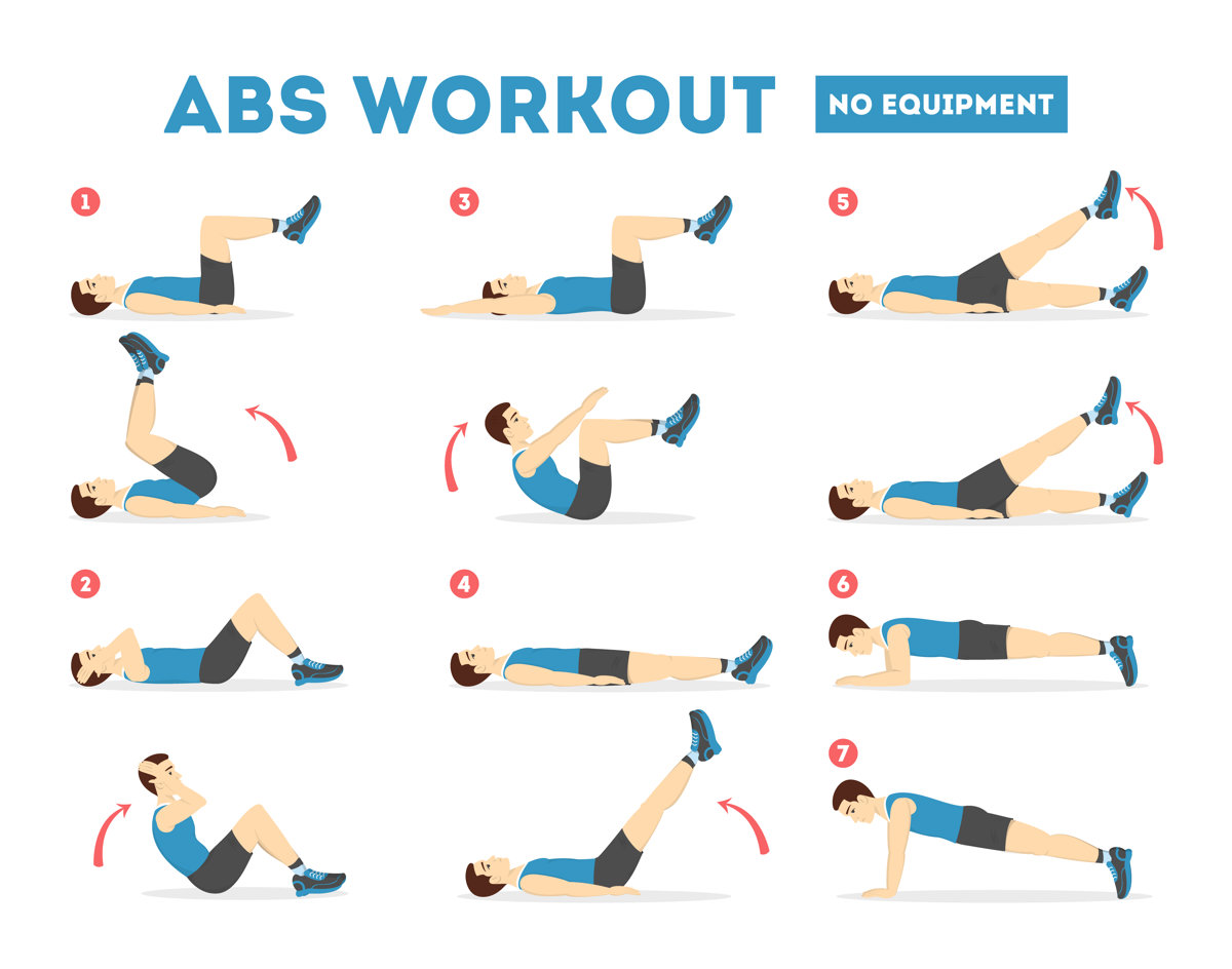 Men Core Conditioning & Complete Abdominal Workout Routine Infographic
