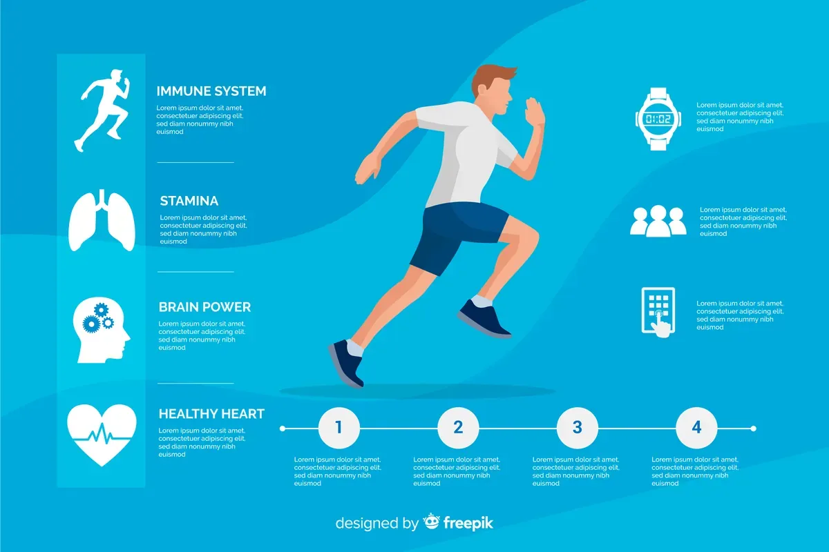 Health Flat Infographic