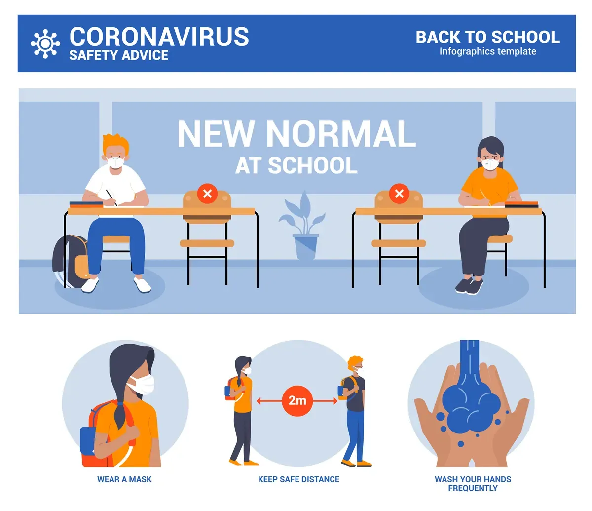 Back School Infographic