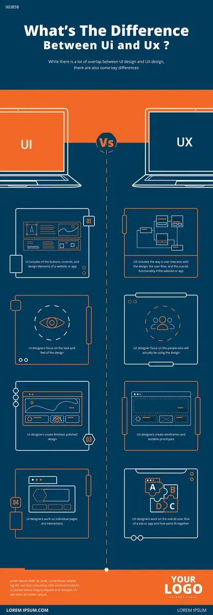 Premade Ux Infographic