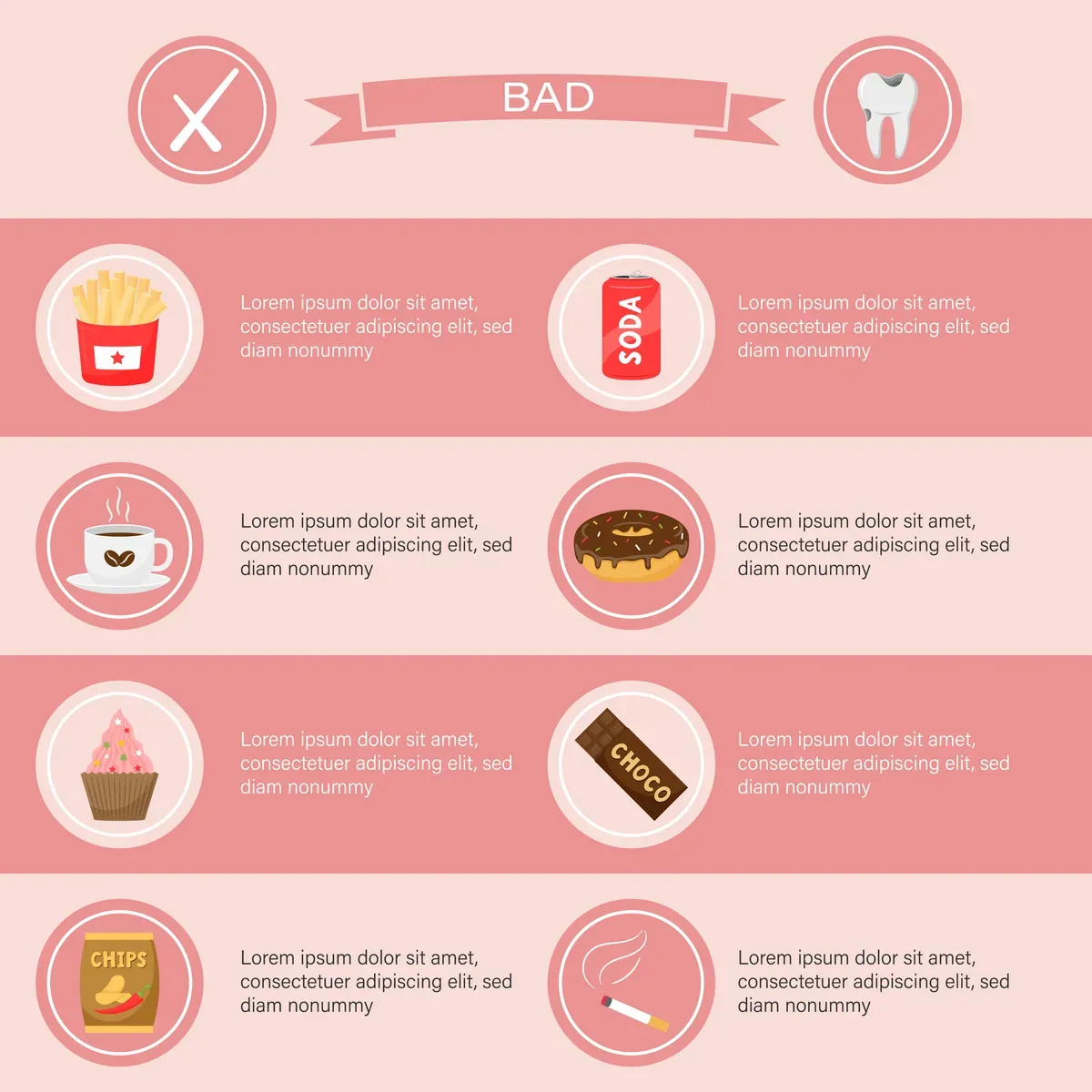 Medical Dental Infographic