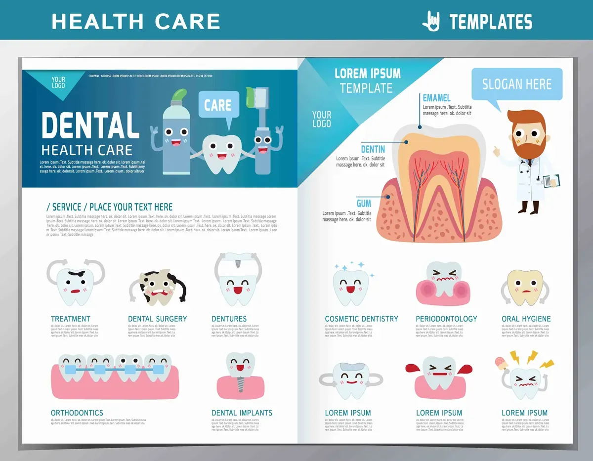 Dental Care Guide